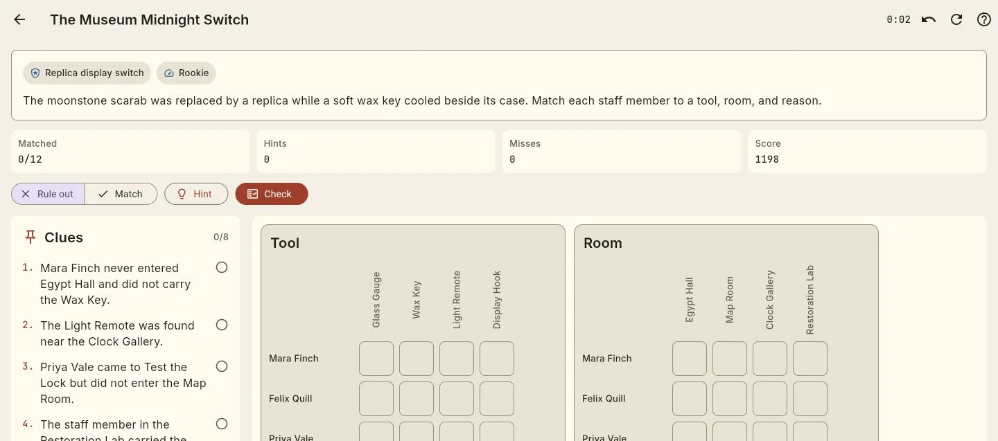 Wax Key case clues beside a category grid marked with matches and ruled-out cells