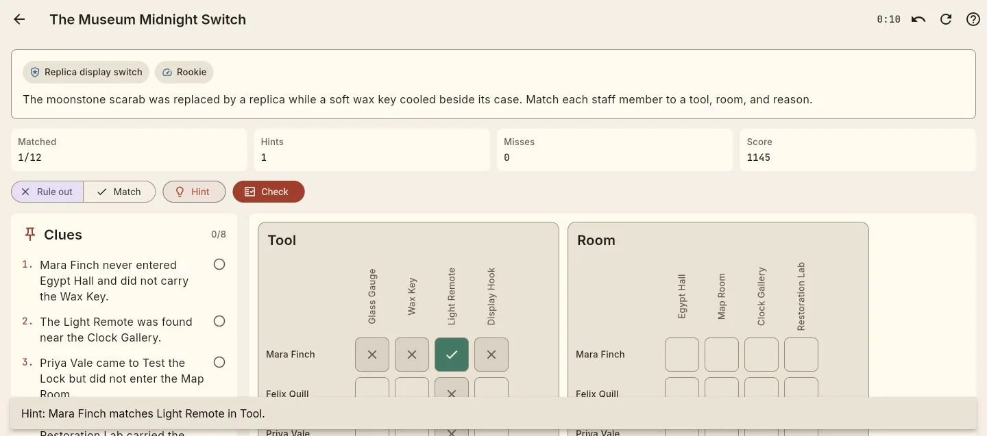Wax Key logic grid where exclusions leave one remaining cell, which becomes the confirmed match